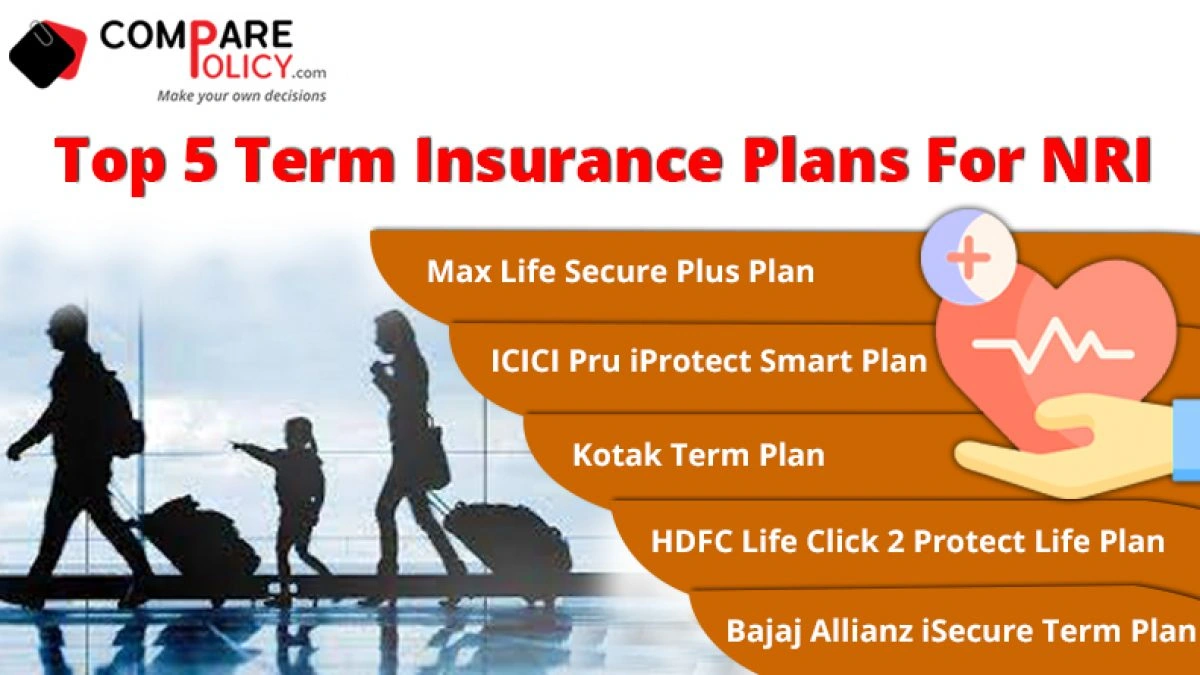 Decoding the 'How Much' | Calculating Your Ideal Sum Assured