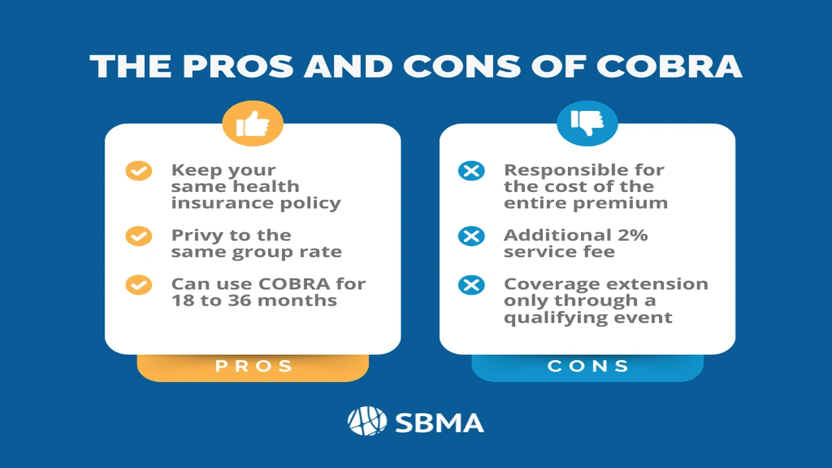 Short Term Health Insurance USA | The Hidden Truth