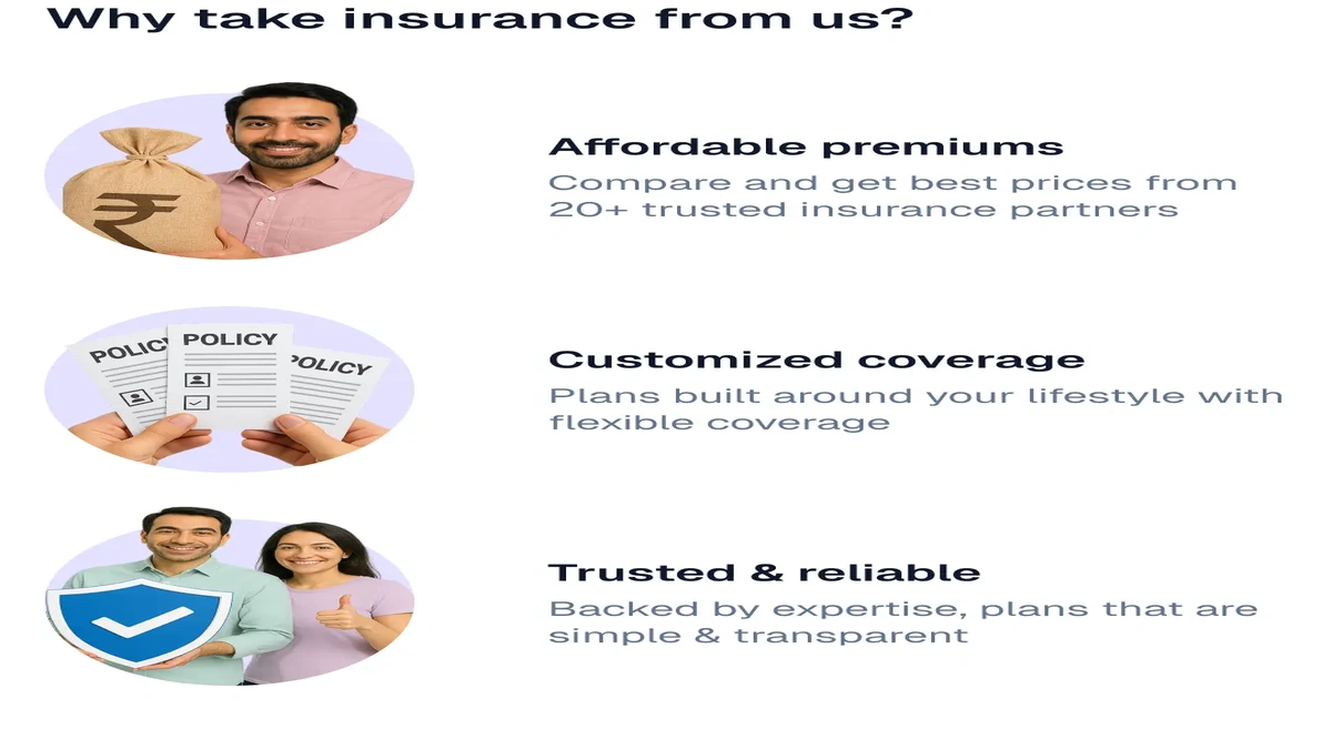 Used Car Insurance USA | The One Rule You MUST Know