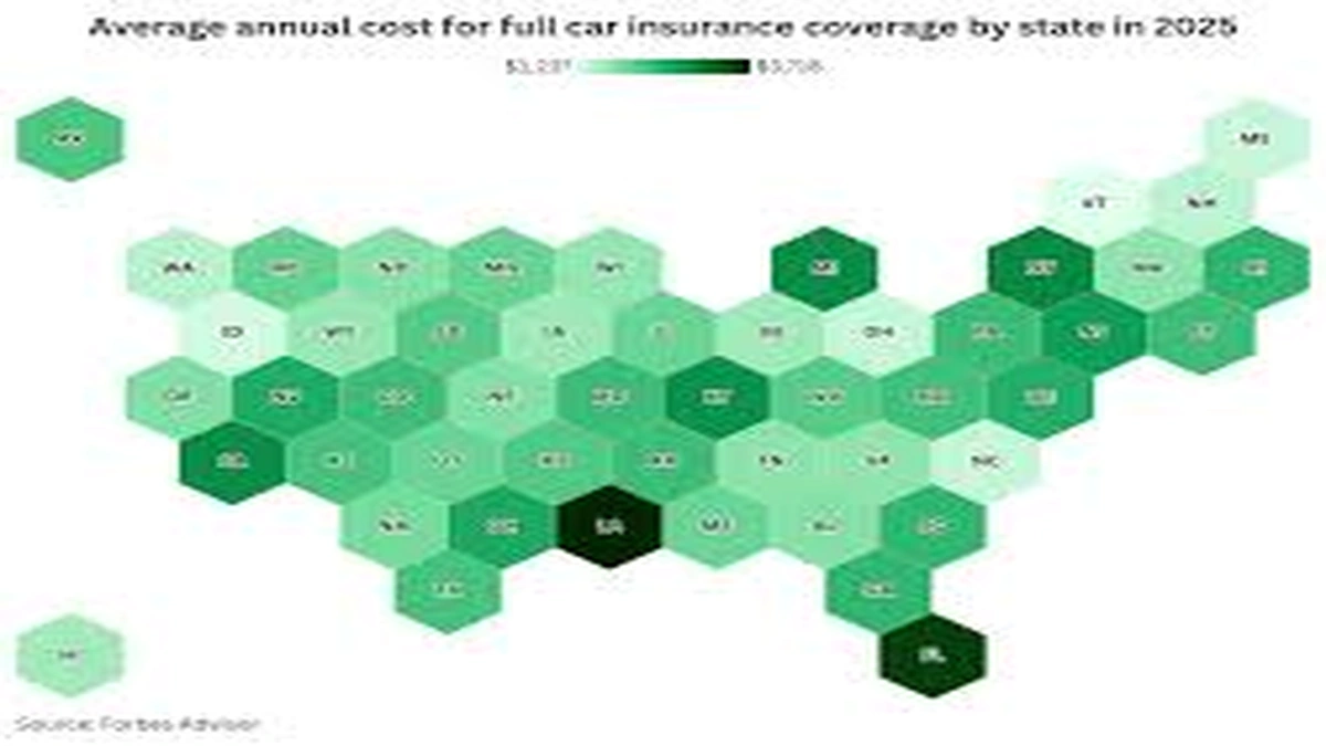 Cracking the Code | Understanding "Full Coverage" (and Why It Matters)
