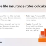 Unlock Your Best Term Life Rate | USA Calculator Secrets