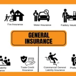 Business Insurance UK | Is Your Policy Really Protecting You?