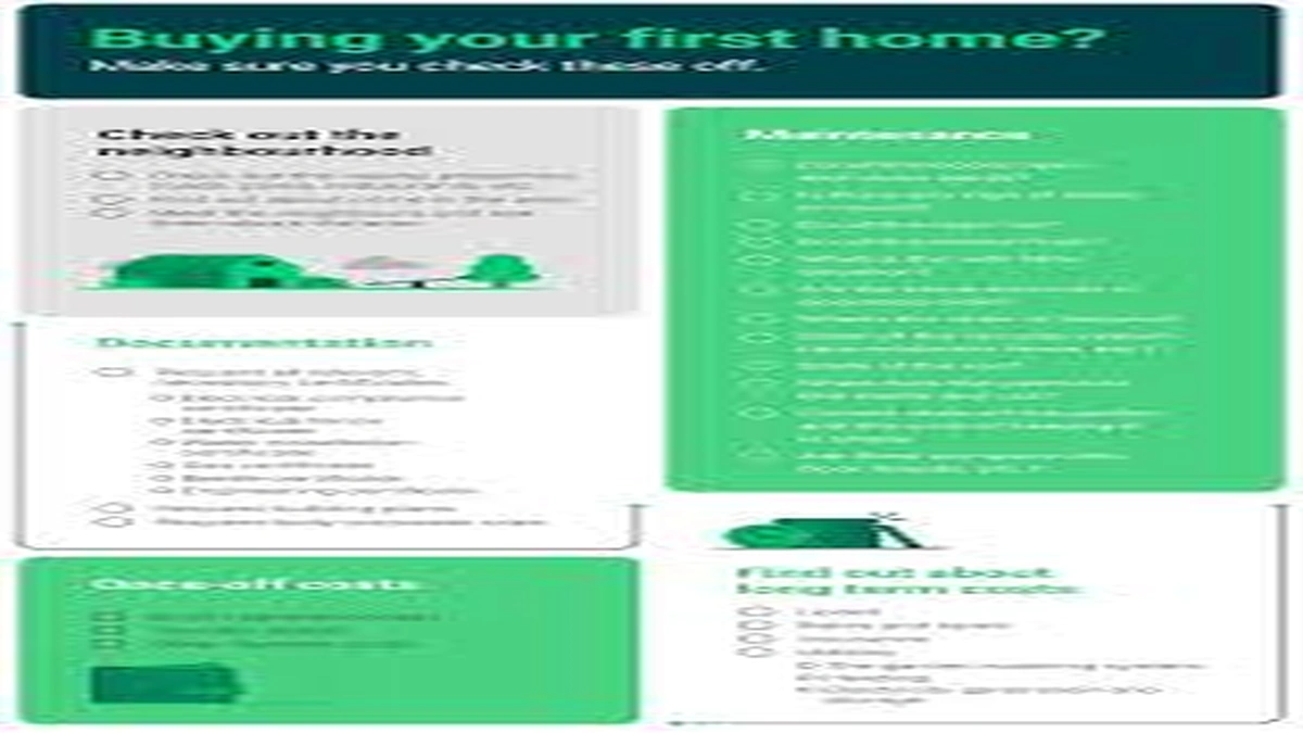 UK First-Time Buyers | Cheap Home Insurance Secrets