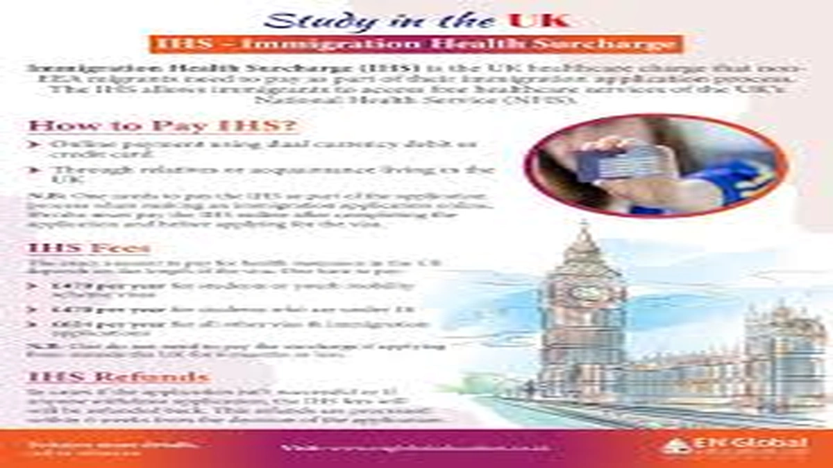 Understanding the UK's Healthcare System | NHS vs. Private