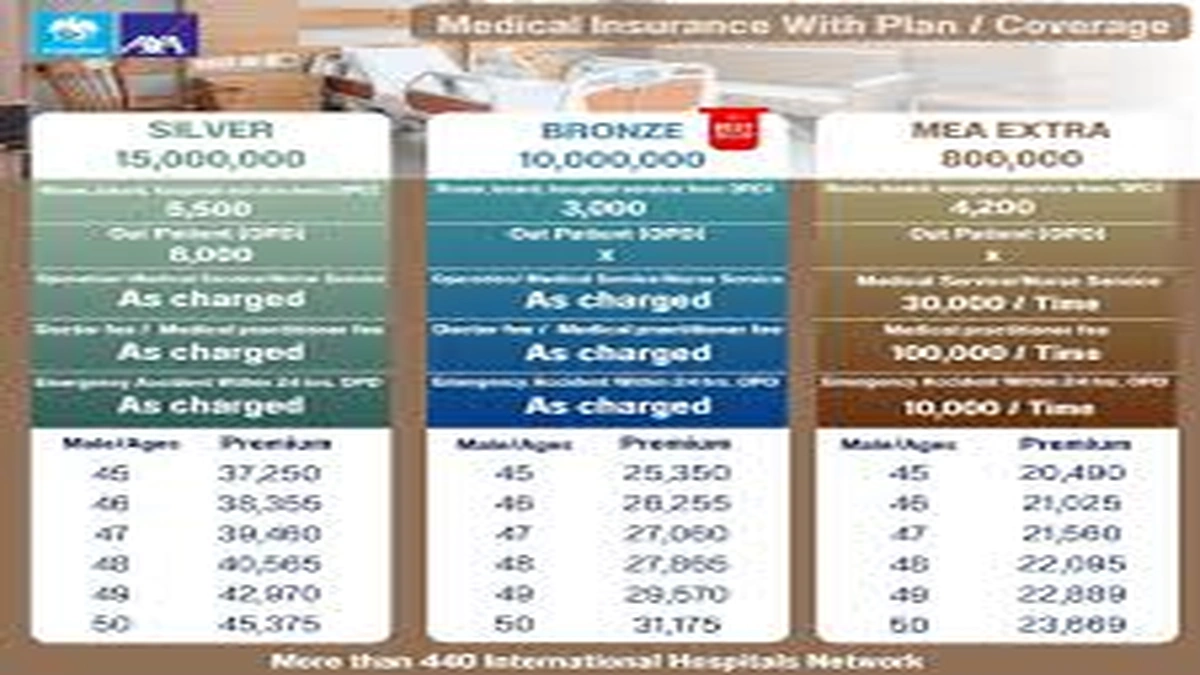The NHS vs. Private | Understanding the 'Why' Behind the Choice