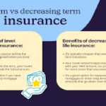 UK Low-Cost Life Insurance | The Secret to Monthly Savings?